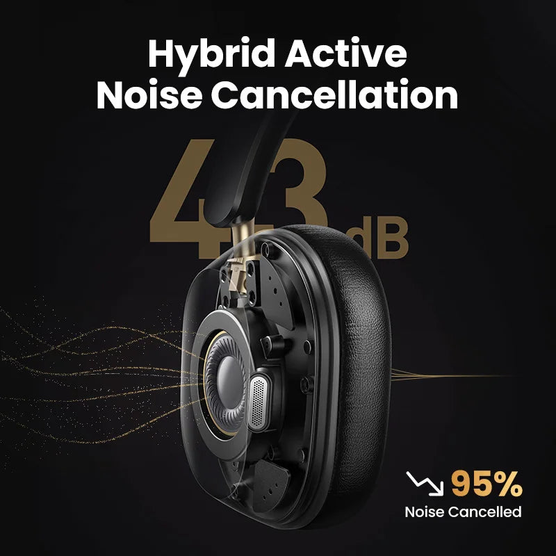 Wireless Bluetooth Headphones With Hybrid ANC 75H
