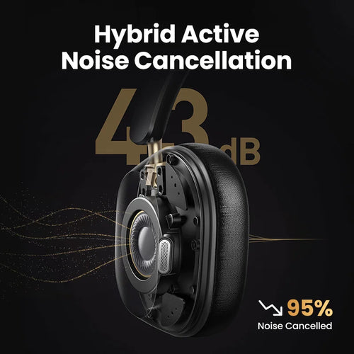 Wireless Bluetooth Headphones With Hybrid ANC 75H